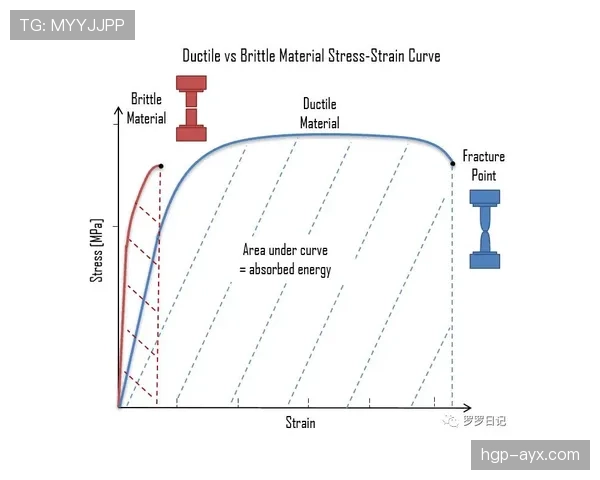 奥德加德中场硬度再升级:技艺与韧性双线提升,竞争力稳步攀升 奥德加德中场硬度再升级:技艺与韧性双线提升,竞争力稳步攀升