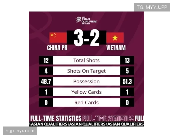 摩纳哥中路渗透战术奏效,球队战绩稳步攀升引关注 摩纳哥中路渗透战术奏效,球队战绩稳步攀升引关注