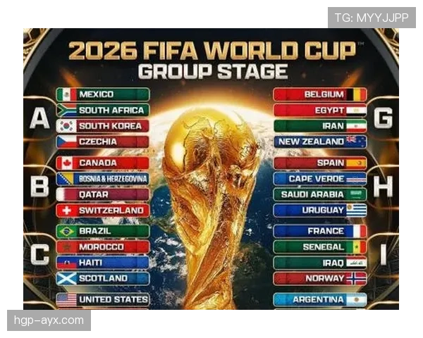 2026世界杯完整版晋级路径解析