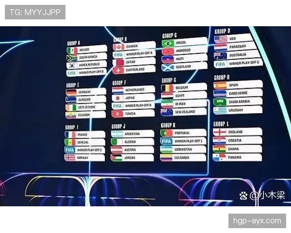 2026世界杯韩国队小组赛赛程分析与出线前景预测
